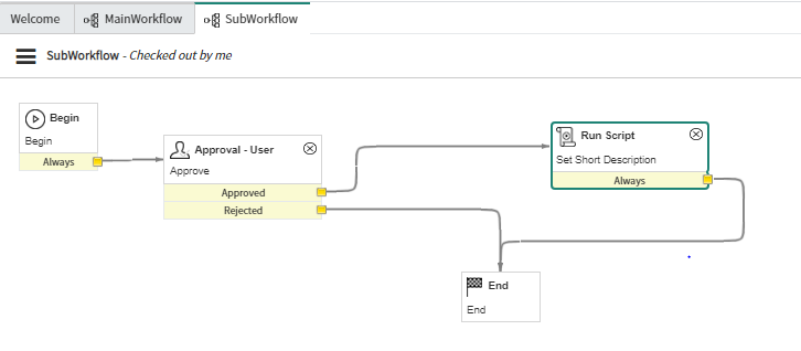 Sub Workflow